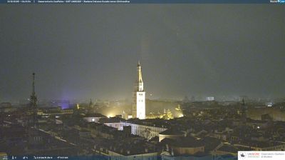 immagine della webcam nei dintorni di Sassuolo: webcam Modena