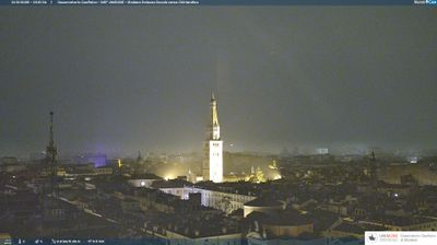 immagine della webcam nei dintorni di Sassuolo: webcam Modena