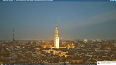 immagine della webcam nei dintorni di San Felice sul Panaro: webcam Modena