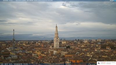 immagine della webcam nei dintorni di Carpi: webcam Modena