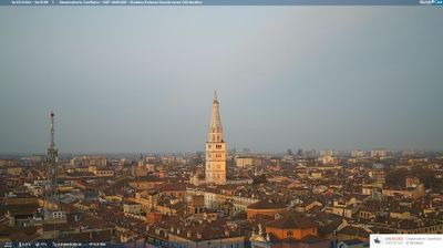 immagine della webcam nei dintorni di Sant'Agata Bolognese: webcam Modena