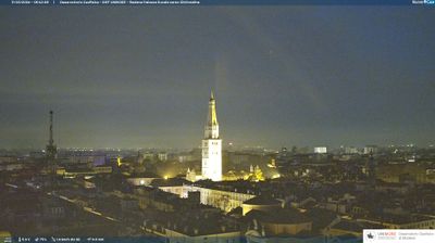 immagine della webcam nei dintorni di Monte San Pietro: webcam Modena