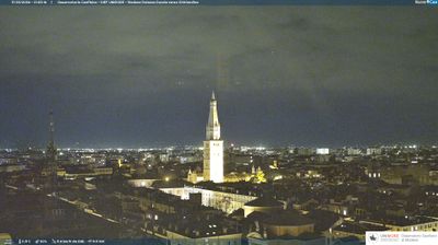 immagine della webcam nei dintorni di Novellara: webcam Modena