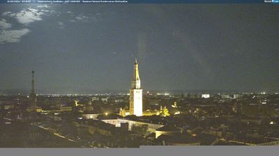 immagine della webcam nei dintorni di Casalecchio di Reno: webcam Modena