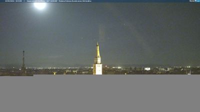 immagine della webcam nei dintorni di Vignola: webcam Modena