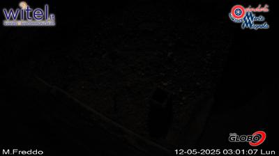 Preview delle webcam di Ovindoli › Sud-Est