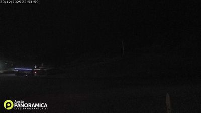 immagine della webcam nei dintorni di Charvensod: webcam Rhemes-Notre-Dame