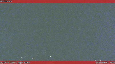 immagine della webcam nei dintorni di Torri del Benaco: webcam San Pietro in Cariano