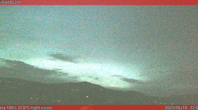 immagine della webcam nei dintorni di Torri del Benaco: webcam San Pietro in Cariano