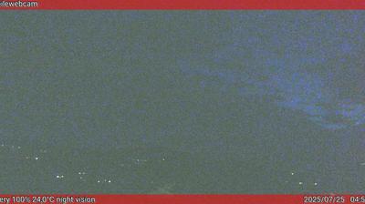 immagine della webcam nei dintorni di Verona: webcam San Pietro in Cariano