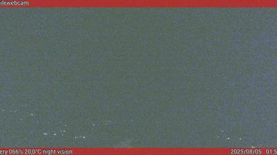 immagine della webcam nei dintorni di Torri del Benaco: webcam San Pietro in Cariano