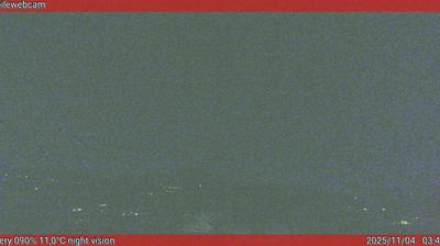 immagine della webcam nei dintorni di Monzambano: webcam San Pietro in Cariano