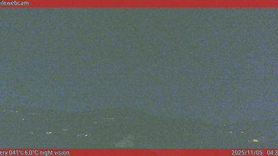 immagine della webcam nei dintorni di Peschiera del Garda: webcam San Pietro in Cariano