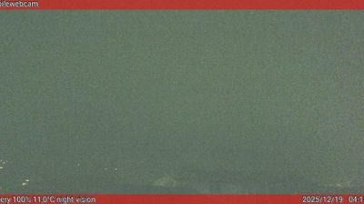 immagine della webcam nei dintorni di Erbezzo: webcam San Pietro in Cariano