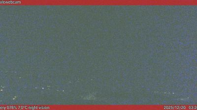 immagine della webcam nei dintorni di Monzambano: webcam San Pietro in Cariano