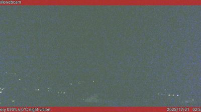 immagine della webcam nei dintorni di Goito: webcam San Pietro in Cariano