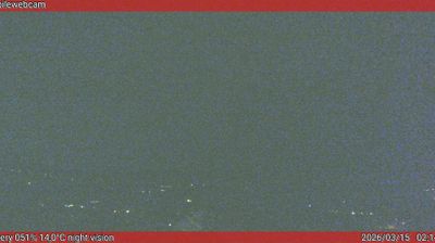 immagine della webcam nei dintorni di Verona: webcam San Pietro in Cariano