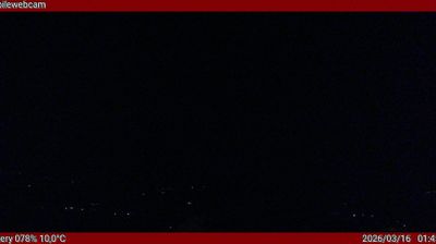 immagine della webcam nei dintorni di Sant'Anna d'Alfaedo: webcam San Pietro in Cariano