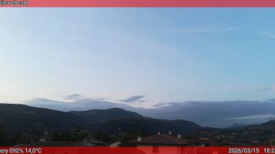 immagine della webcam nei dintorni di Torri del Benaco: webcam San Pietro in Cariano