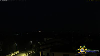 immagine della webcam nei dintorni di Farini: webcam Grazzano Visconti