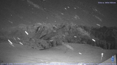 immagine della webcam nei dintorni di San Gregorio nelle Alpi: webcam Fonzaso