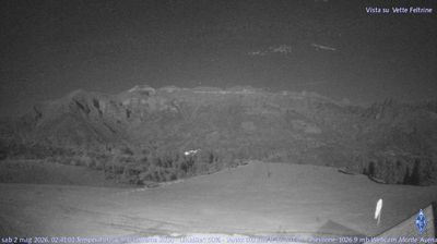 immagine della webcam nei dintorni di Valdobbiadene: webcam Fonzaso