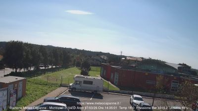 immagine della webcam nei dintorni di Castiglioncello: webcam Montopoli in Val d'Arno