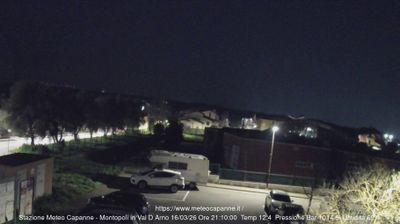 immagine della webcam nei dintorni di Lajatico: webcam Montopoli in Val d'Arno