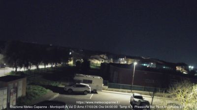 immagine della webcam nei dintorni di San Gimignano: webcam Montopoli in Val d'Arno