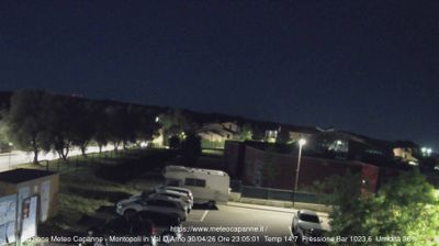 Preview delle webcam di Montopoli in Val d'Arno