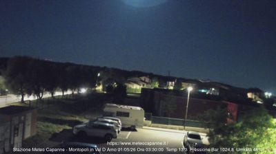 immagine della webcam nei dintorni di Pontedera: webcam Montopoli in Val d'Arno