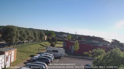immagine della webcam nei dintorni di Castiglioncello: webcam Montopoli in Val d'Arno