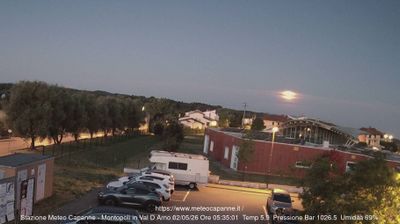 immagine della webcam nei dintorni di Monsummano Terme: webcam Montopoli in Val d'Arno