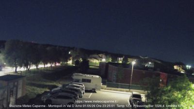 immagine della webcam nei dintorni di Buggiano: webcam Montopoli in Val d'Arno