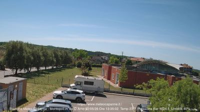 immagine della webcam nei dintorni di Buggiano: webcam Montopoli in Val d'Arno