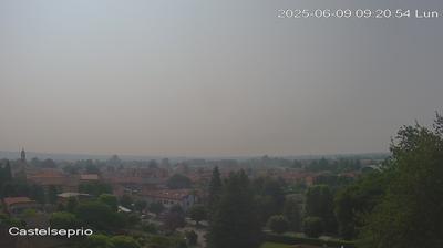 immagine della webcam nei dintorni di Varese: webcam Castelseprio