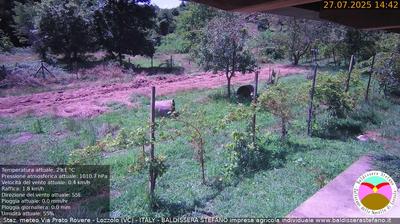 immagine della webcam nei dintorni di Verrone: webcam Lozzolo