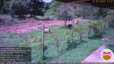 immagine della webcam nei dintorni di Cavaglio d'Agogna: webcam Lozzolo