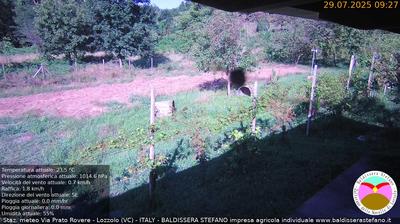 immagine della webcam nei dintorni di Cressa: webcam Lozzolo