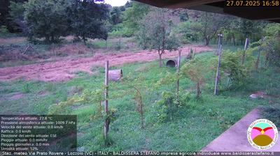 immagine della webcam nei dintorni di Vaprio d'Agogna: webcam Lozzolo