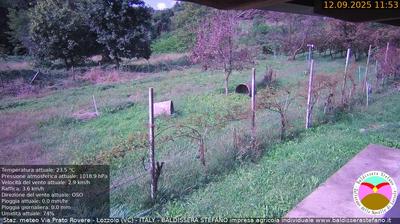 immagine della webcam nei dintorni di Portula: webcam Lozzolo