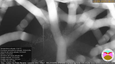 immagine della webcam nei dintorni di Quarona: webcam Lozzolo