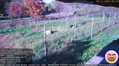 immagine della webcam nei dintorni di Gaglianico: webcam Lozzolo