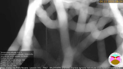 immagine della webcam nei dintorni di Grignasco: webcam Lozzolo