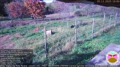 immagine della webcam nei dintorni di Ponderano: webcam Lozzolo