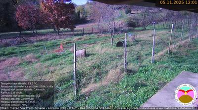 immagine della webcam nei dintorni di Gattinara: webcam Lozzolo