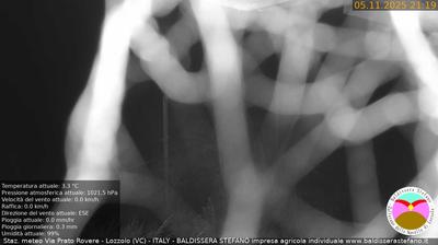 immagine della webcam nei dintorni di Cavaglio d'Agogna: webcam Lozzolo