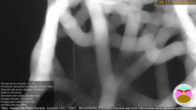 immagine della webcam nei dintorni di Vaprio d'Agogna: webcam Lozzolo