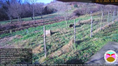 immagine della webcam nei dintorni di Gaglianico: webcam Lozzolo