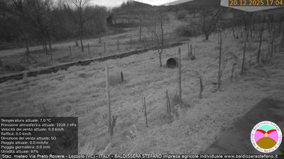 immagine della webcam nei dintorni di Ponderano: webcam Lozzolo